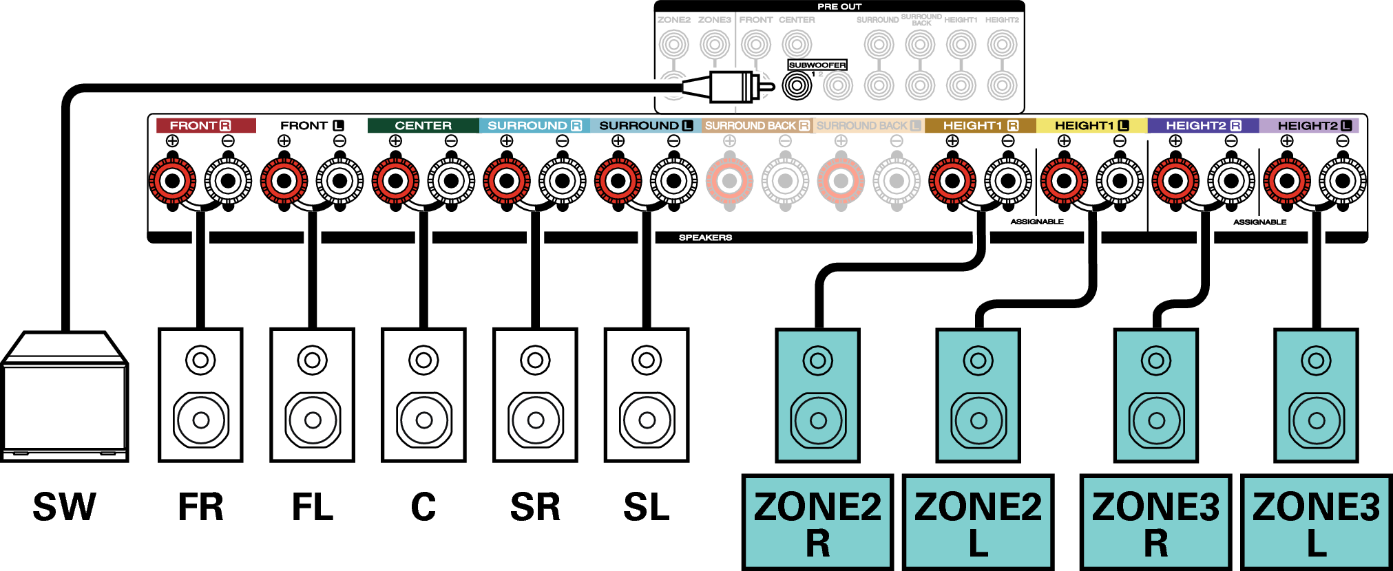 Conne SP 5.1 2ch S72U